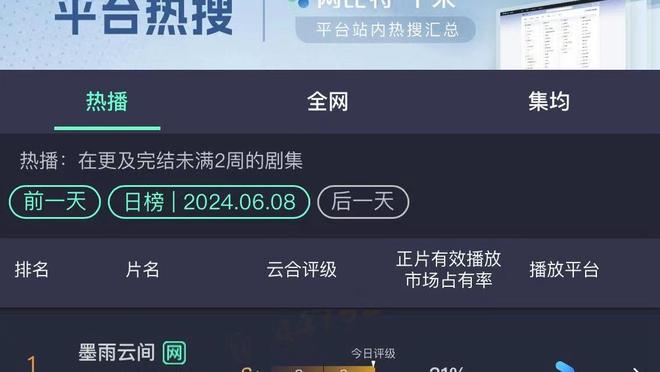 湖人5位底薪伍德、海斯、雷迪什、克里斯蒂和刘易斯喜提50万